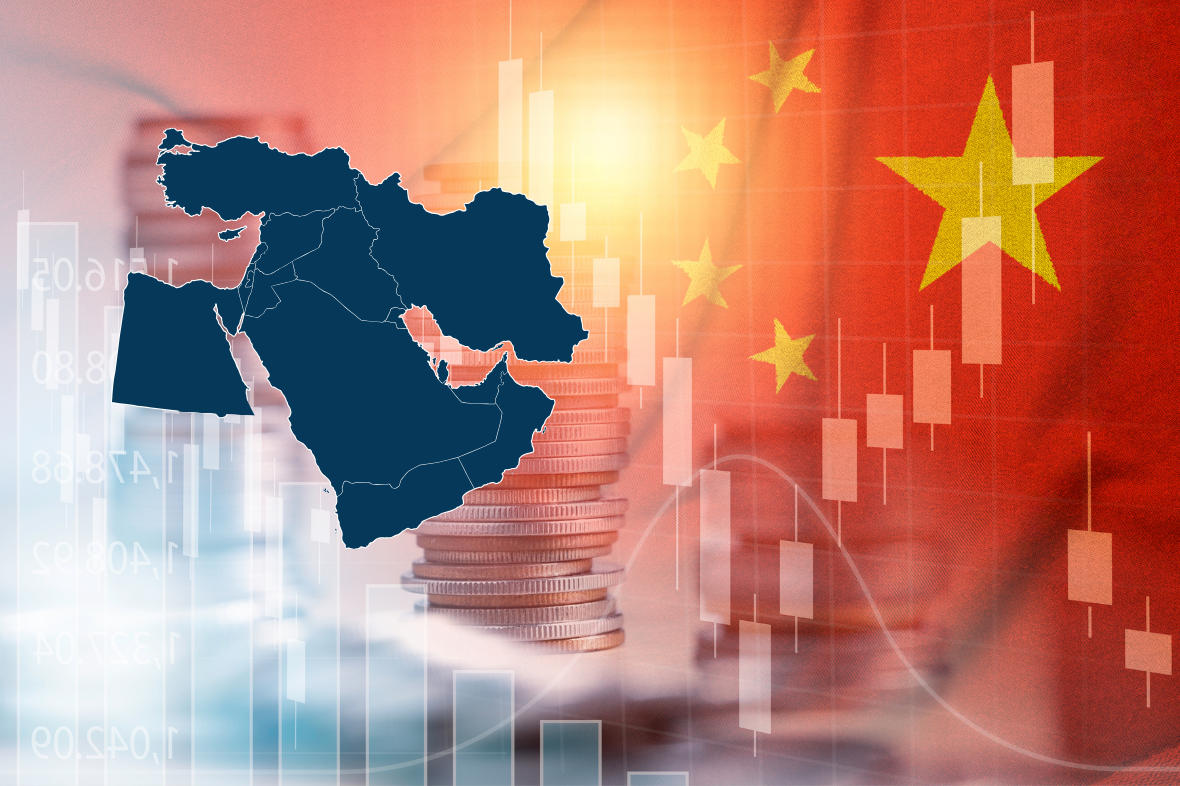 الاستراتيجيات الصينية تجاه الشرق الأوسط