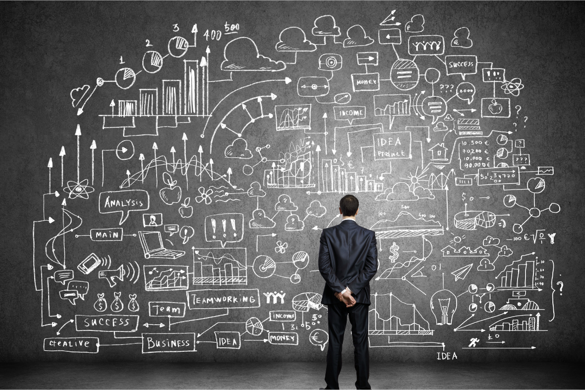 الخطط التسويقية