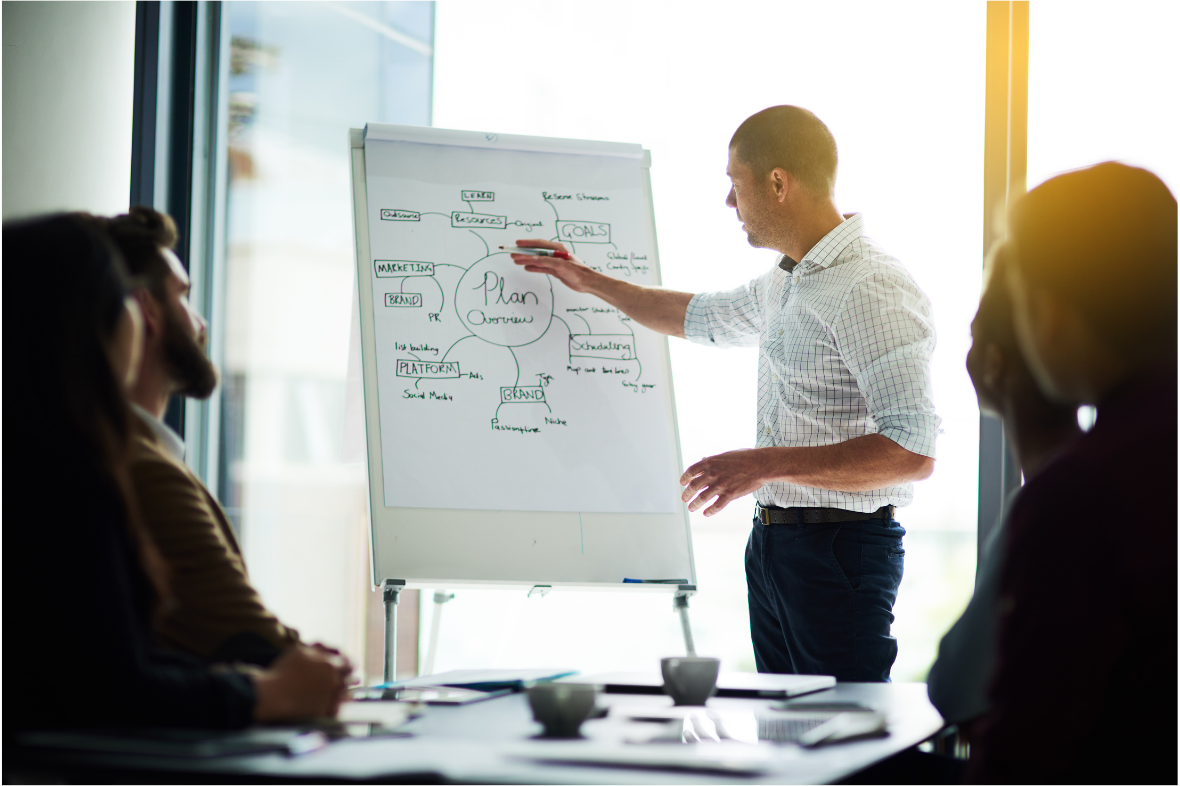 مهارات تنفيذ الخطط