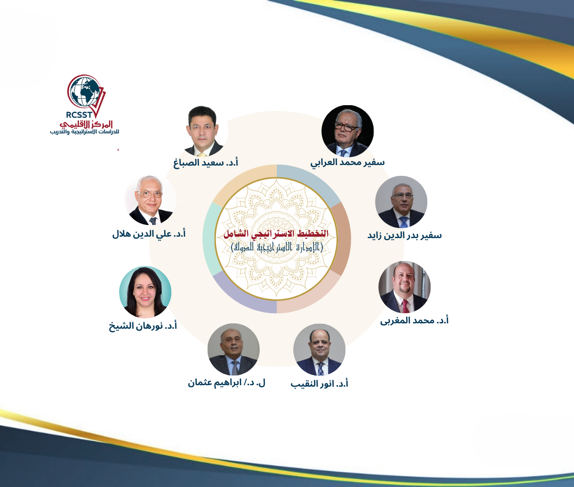 التخطيط الاستراتيجي الشامل (الإدارة الاستراتيجية للدولة)